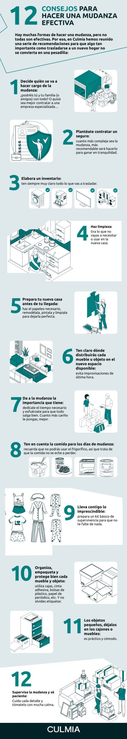 Consejos para mudanzas de empresas